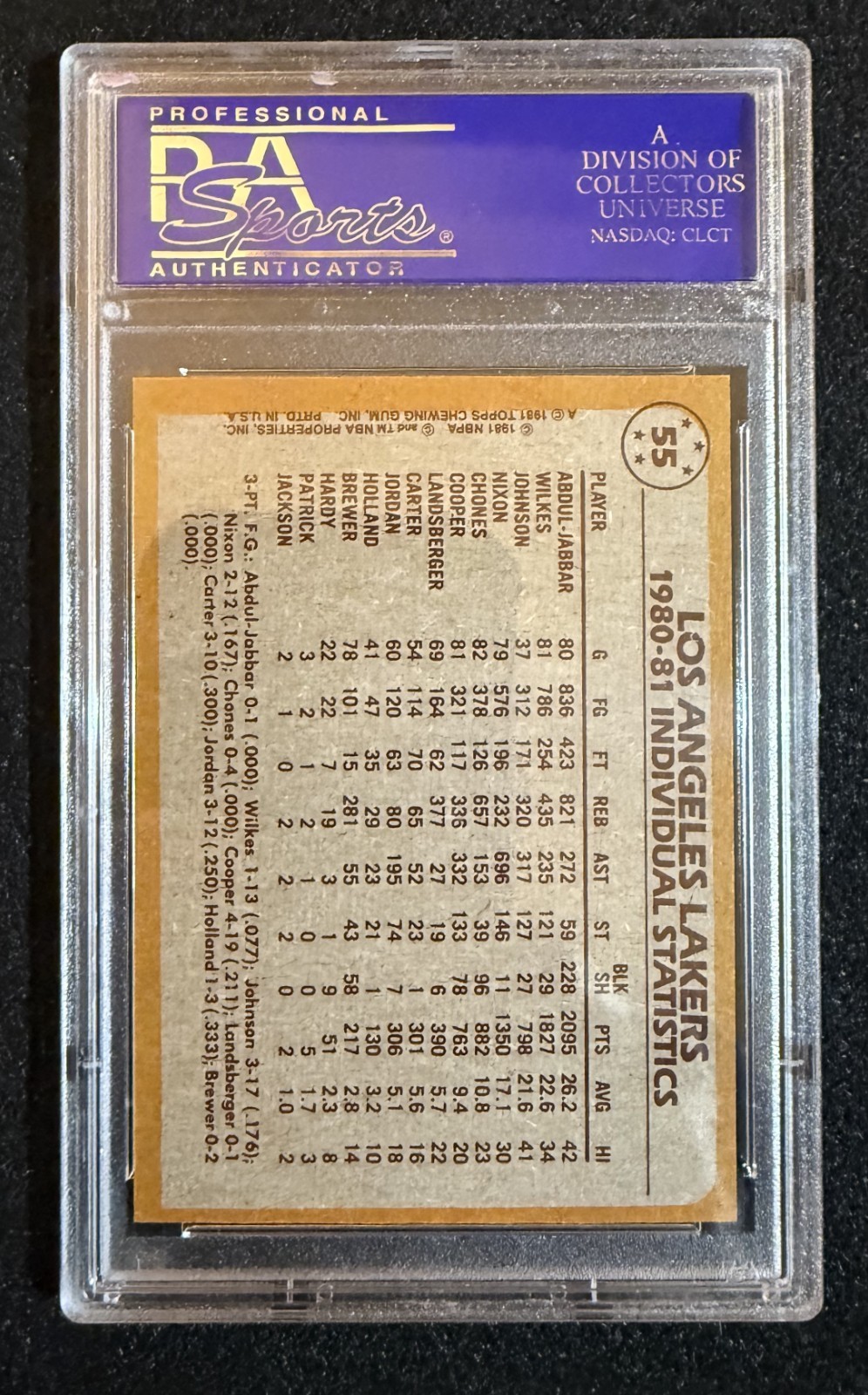 1980-81 Topps #55 Kareem Abdul Jabbar / Nixon (HOF) PSA 8 NM-MT (Nice!) view 2
