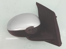 Retroviseur droit (ou coque) Toyota AYGO