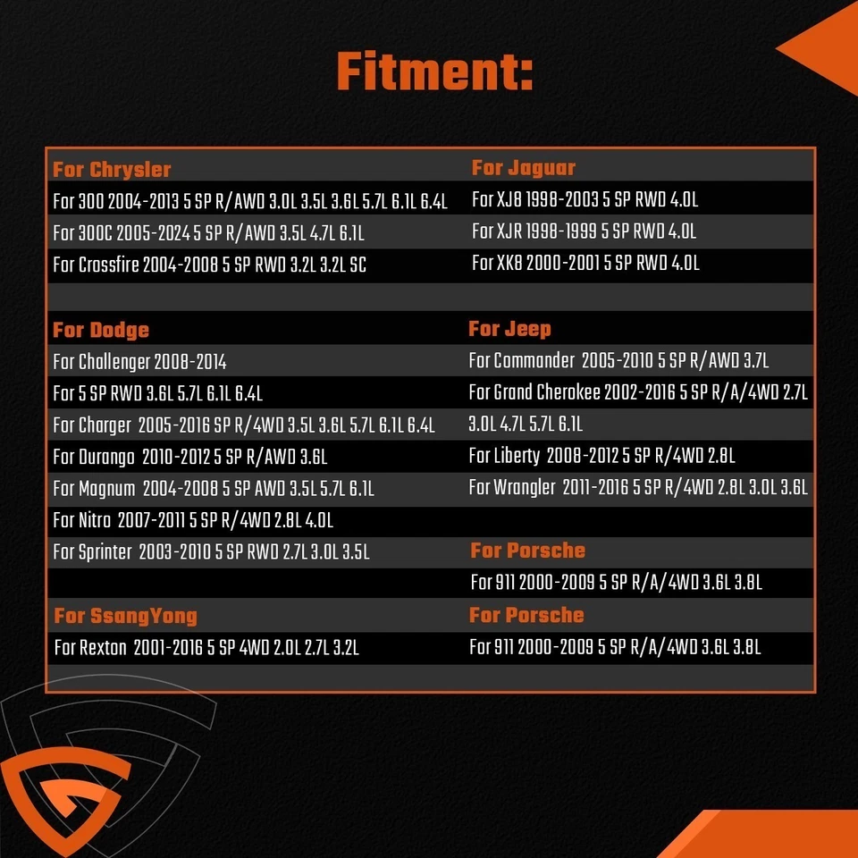 Transmission Valve Body W/Conductor Plate For. Chrysler Dodge Jaguar Jeep 722.6 - Image 2 of 4