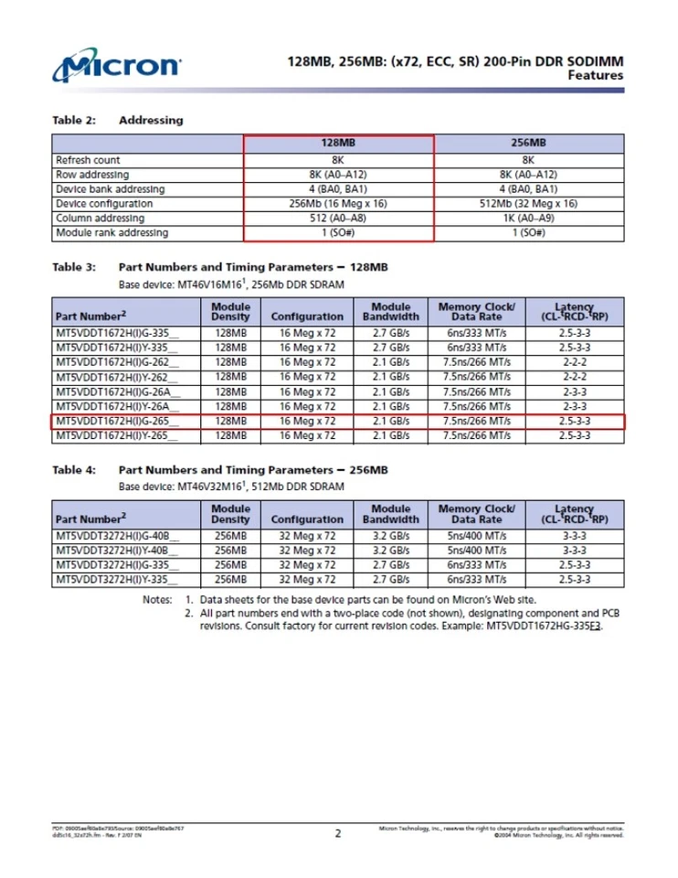 MICRON MT5VDDT1672HG-265C2 128MB 200-Pin CL2.5 DDR266 SODIMM *NEW* - Image 4 of 4