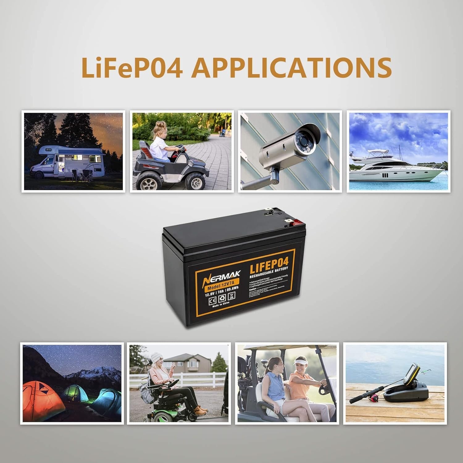 h 7.2Ah Lithium LiFePO4 Battery 2 Pack, 2000+ Cycles Lithium Iron Phosphate R...