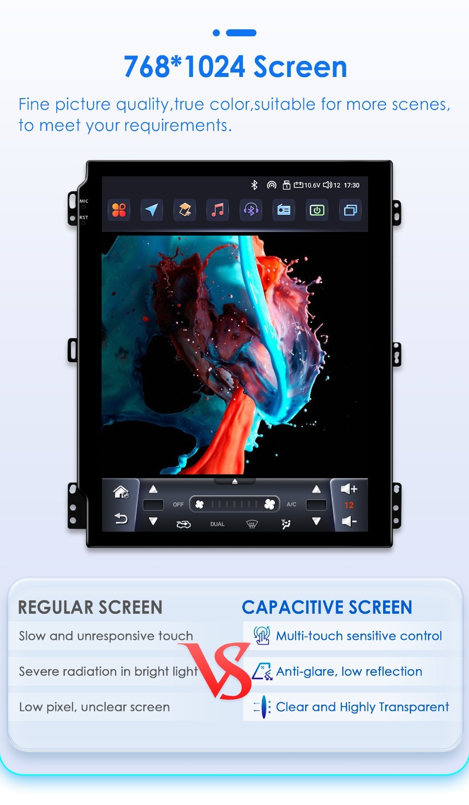 For Ford Taurus 2011-2019 CarPlay Car Stereo Radio GPS SWC 2G+32G 9.7"Android 14