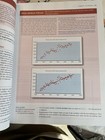 Foto 15 di 19
