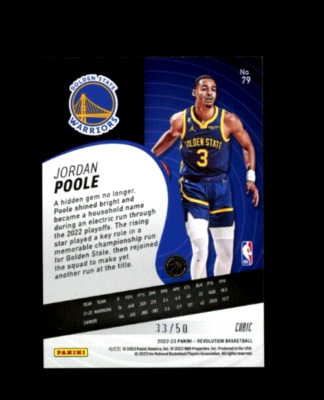 その他 Jordan Poole 2023 Panini Revolution #79 Jordan Poole #33/50 | eBay