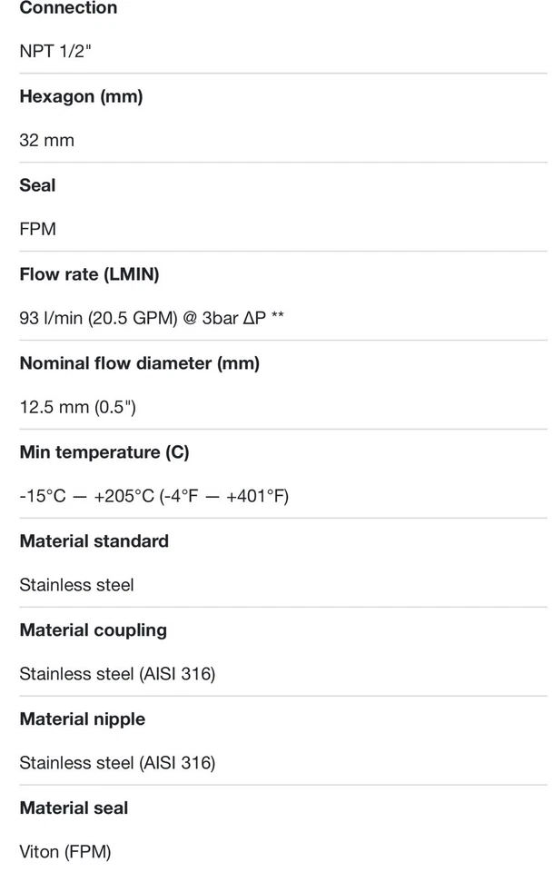 (Set) SS 16028 FF 10-566-1415 - 1/2” NPT SS 10-566-6415 Nipple 1/2” NPT Viton - Image 3 of 4