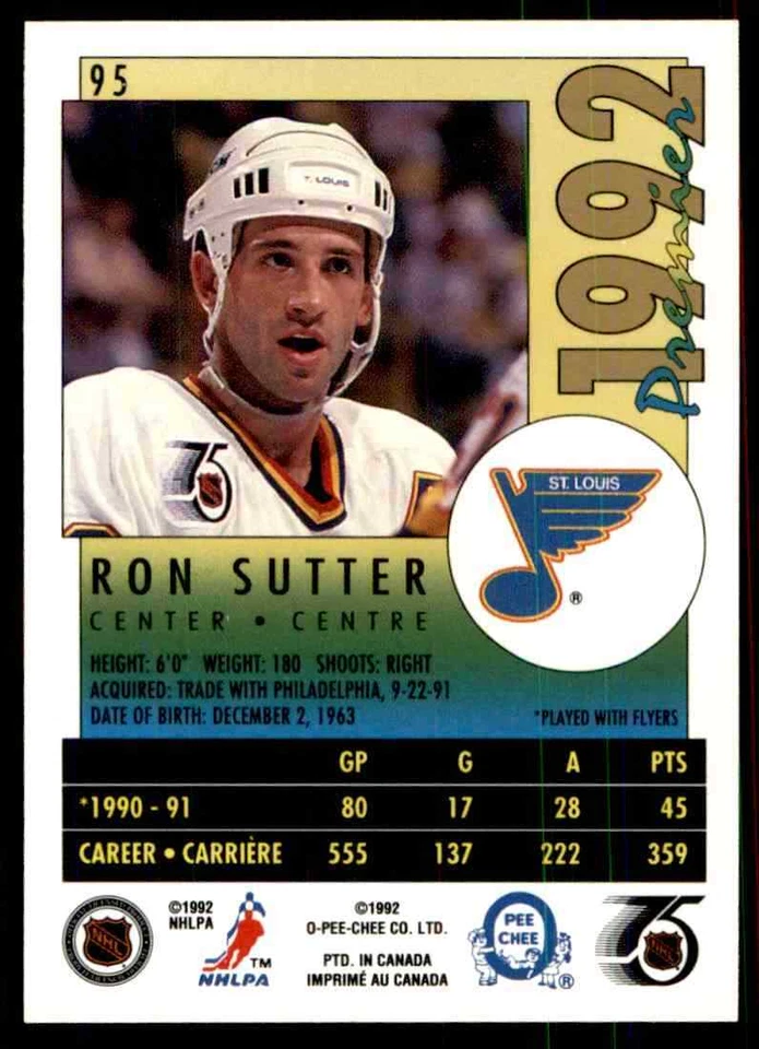 1991-92 O-Pee-Chee Premier Ron Sutter #95 - Image 2 of 2