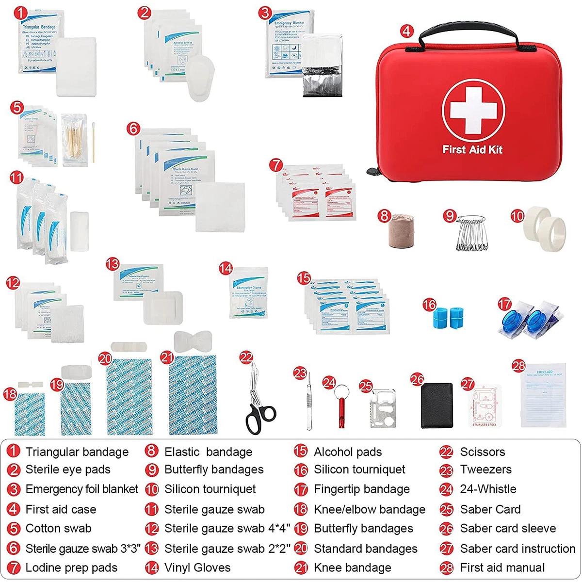 Home medical supplies list – The Prepared