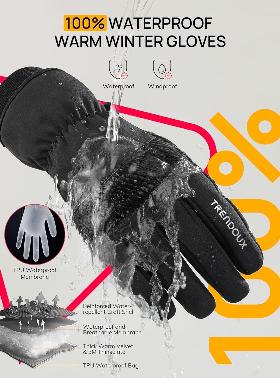 Guanti da sci termici 3M touch screen neri