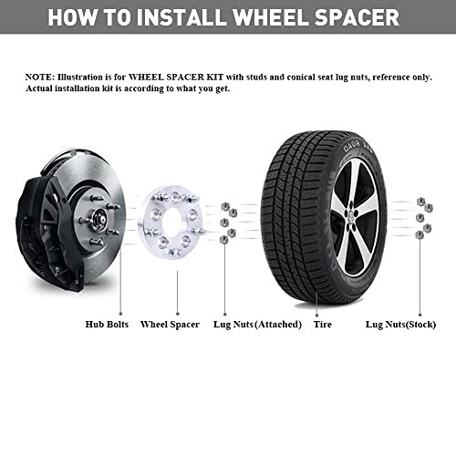 2PC 5x115 to 5x120 Wheel Adapters 1 Inch with 14x1.5 Studs 1 Inch-2 PCS - Picture 4 of 8