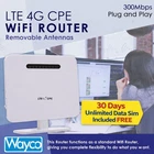 4G Wireless Router 300Mbps Removable External Antenna  WiFi & SIM Card UNLOCKED