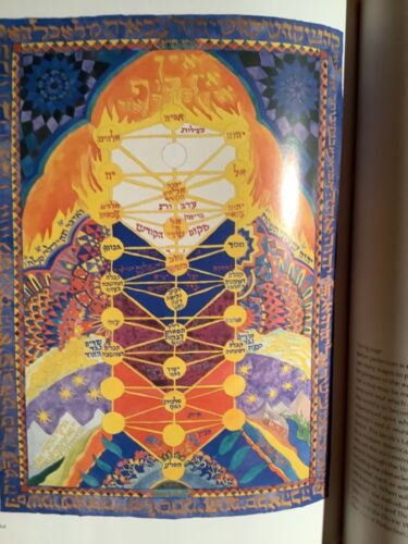 Kabbalah : Tradition of hidden knowledge. Art & Imagination, Thames & Hudson. - Picture 1 of 10