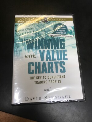 Winning with Value Charts: The key to consistent trading profits Finding Winning