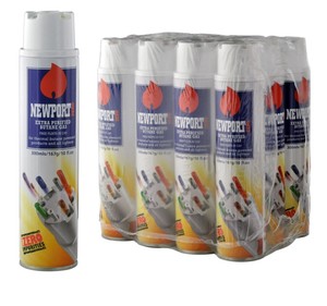 Image result for Butane Gas Refill