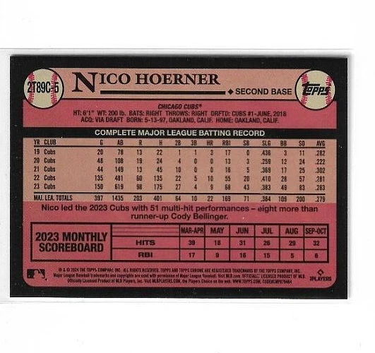 2024 Topps Series 2 Silver Pack Mojo Nico Hoerner #2T89C-5 - Cubs - Image 2 of 2