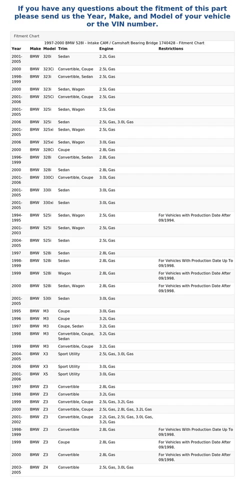 1997-2000 BMW 528I - Intake CAM / Camshaft Bearing Bridge 1740428 - Image 4 of 4