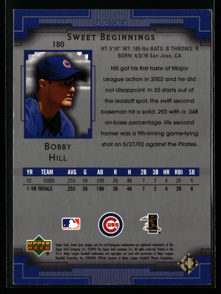 Bobby Hill 2003 Upper Deck Sweet Spot #180 #/2003 Rookie Chicago Cubs - Image 2 of 2