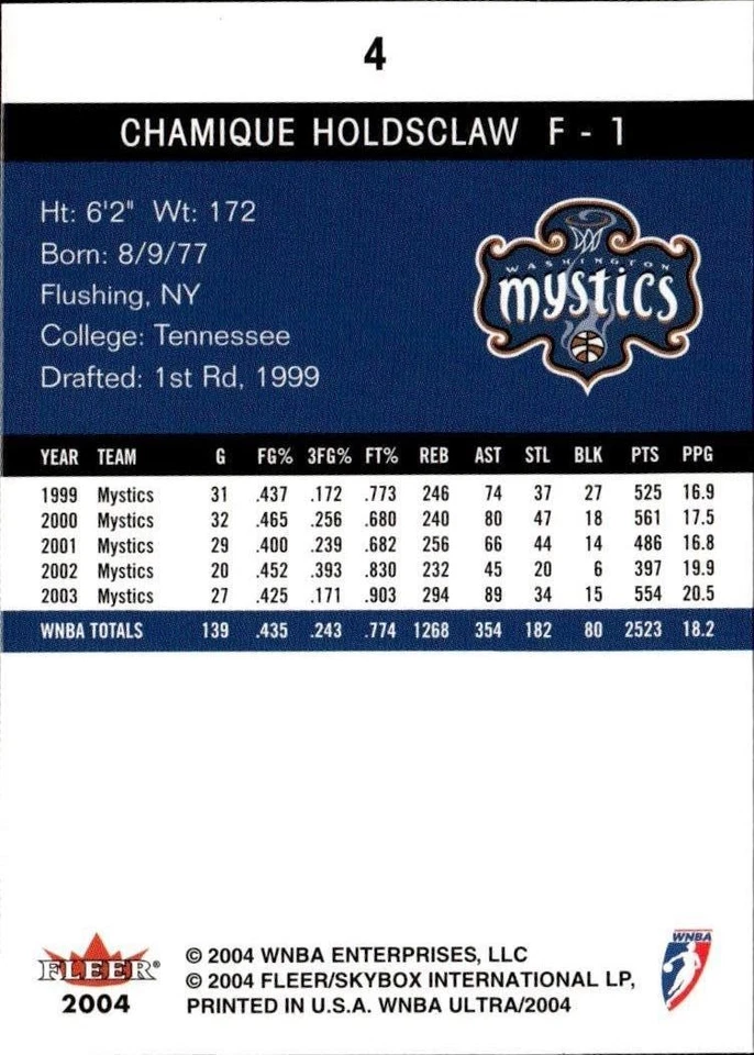 2004 Ultra WNBA #4 Chamique Holdsclaw - Image 2 of 2