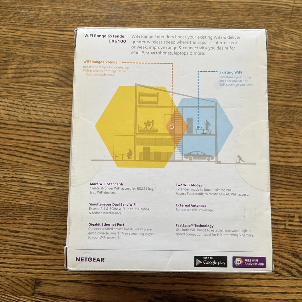 Netgear EX3110 AC750 WiFi Wall Plug Range Extender and Signal Booster - Image 2 of 4