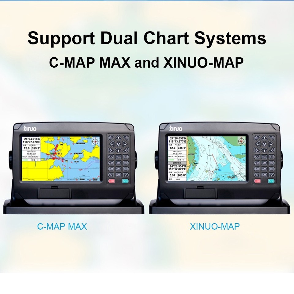 7'' Marine AIS Class B Automatic Identification System BDS/GPS GNSS ...