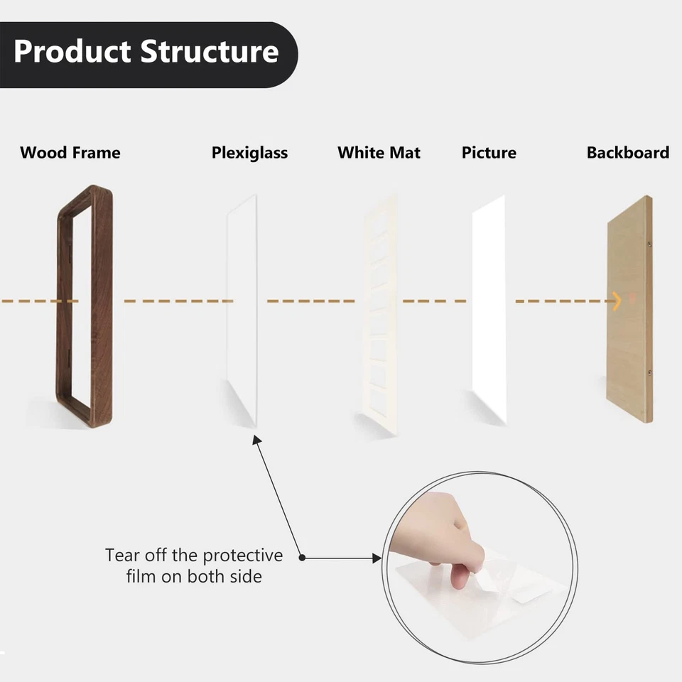 4""x16"" Collage Picture Frame with Single Mat, 1.5x2.5 Collage Matted Frame ... - Image 2 of 4