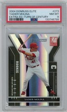 Top Yadier Molina Cards to Collect 36