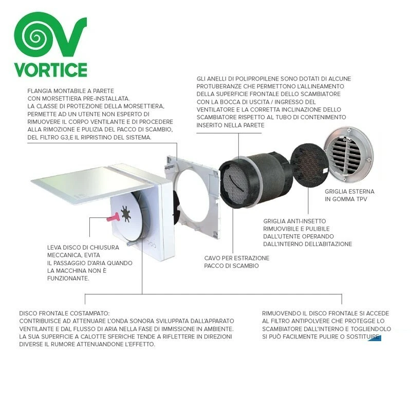 RECUPERATORE DI CALORE VENT MECCANICA TELECOMANDO VORTICE HRW60 MONO HCS 12431 - Immagine 3 di 4
