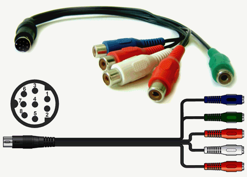 Câble adaptateur d'entrée/sortie composant YPbPr vidéo + audio vers mini DIN 8 broches - Photo 1 sur 1