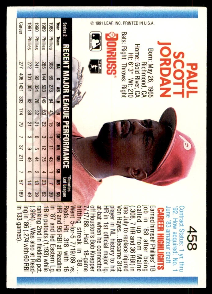 1992 Donruss Ricky Jordan Philadelphia Phillies #458 - Image 2 of 2