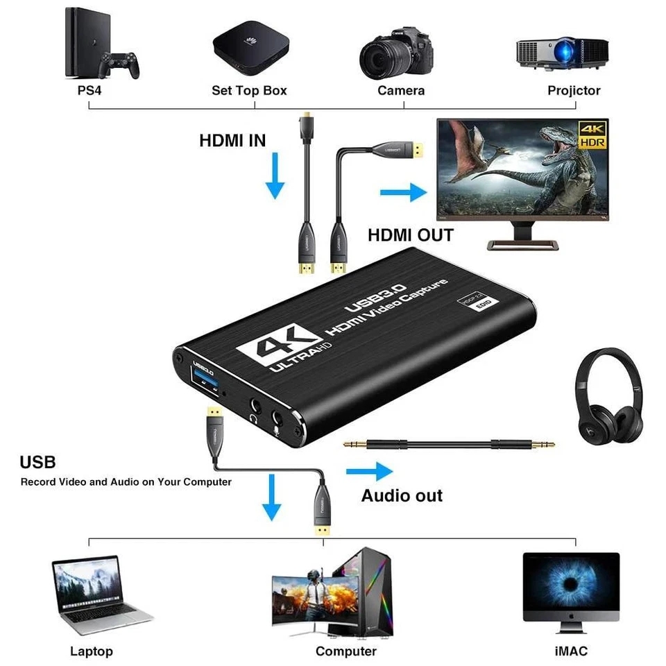 4K Audio Video Capture Card USB 3.0 HDMI Video Capture Device Full HD Recording - Image 3 of 4