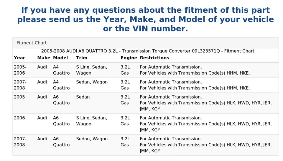AUDI A6 QUATTRO 2005-2008 3,2 L - Convertidor de par de transmisión 09L323571Q Foto 4 de 4