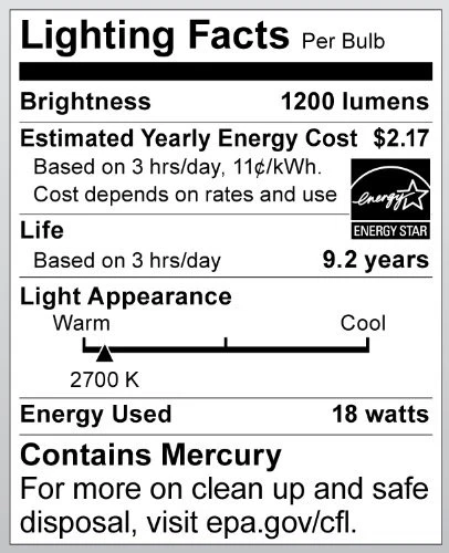 2700K Soft White Gu24 Light Bulb Energy Star Rated 18W Compact Fluorescent - Image 2 of 3