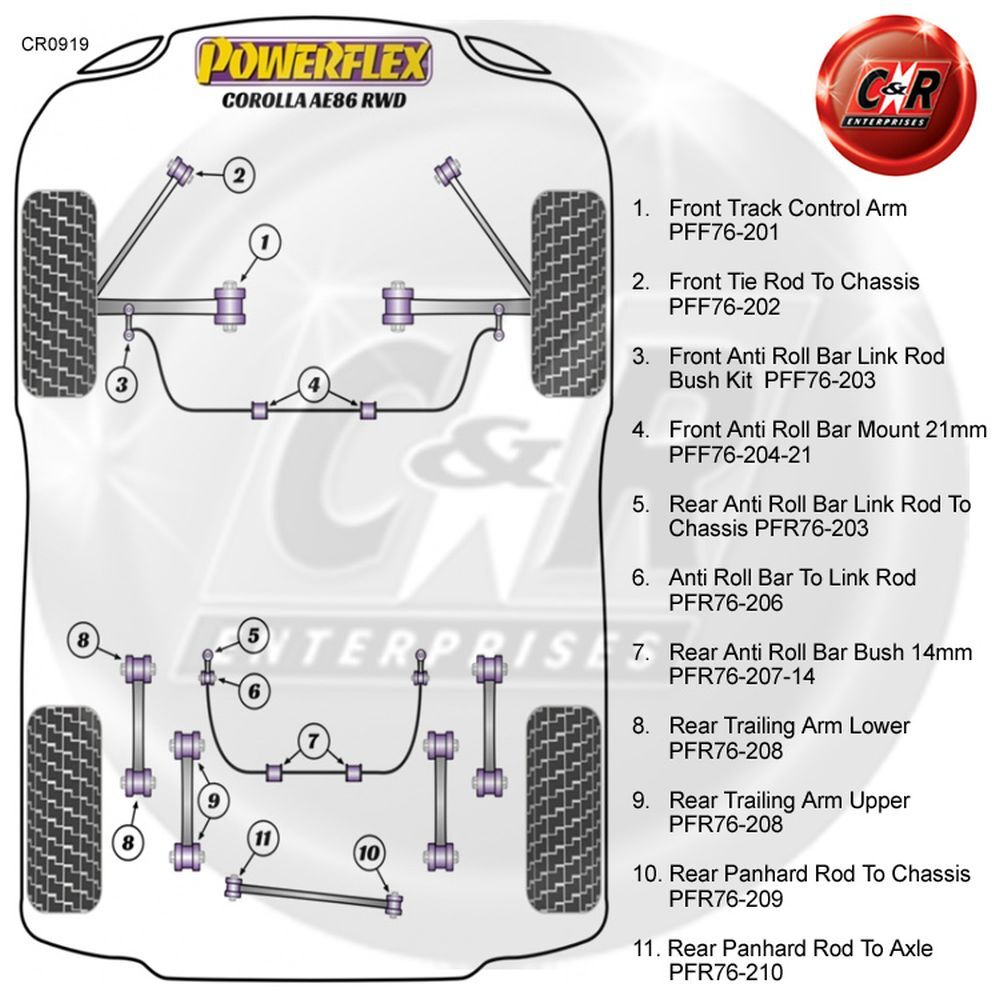 Powerflex Road Rear Lower Trailing Arm Bushes for Corolla AE86 (83-87) PFR76-208