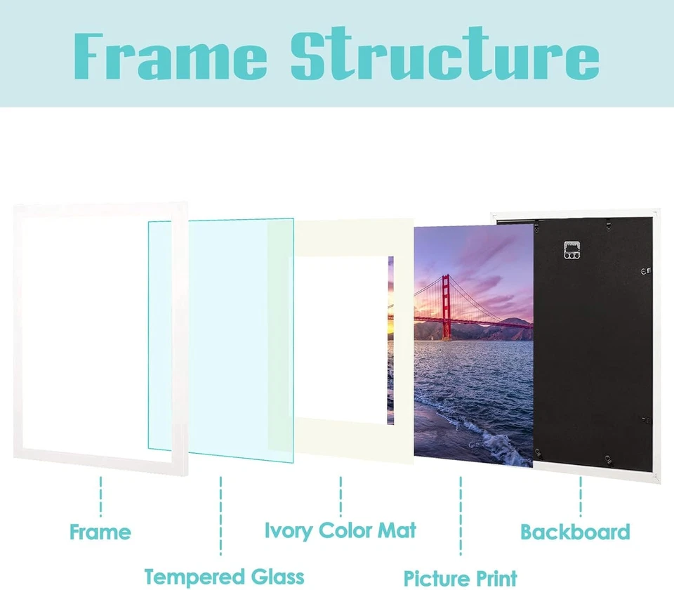 , Gallery Wall Frame Set of 7 Multiple Sizes 11X14, 8X10, 5X7 Picture Frame Coll - Image 4 of 4