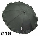 Bild 19 von 25