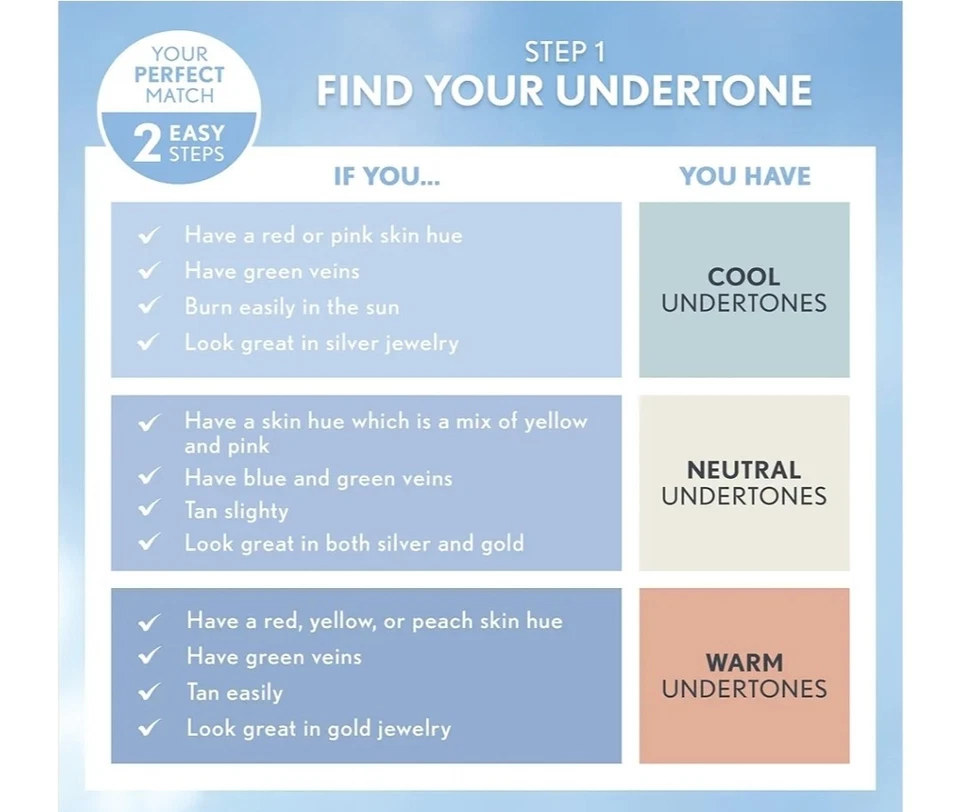 COVERGIRL CG Smoother Hydrating Makeup 750 Creamy Beige 1 fl oz - Image 3 of 4