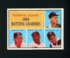 1961 Topps '60 NL Batting Leaders (Groat, Larker, Mays, Clemente) HOF #41 EX-MT