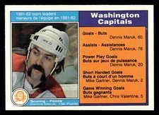1982-83 O-Pee-Chee Dennis Maruk #359 - Washington Capitals