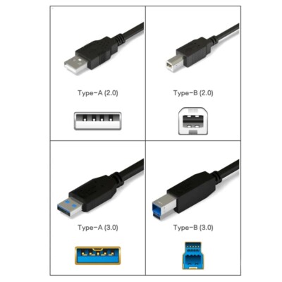 USB 3.0 Interface Cable USB(A to B) for Scanner Camera Printer HiFi Audio Cable