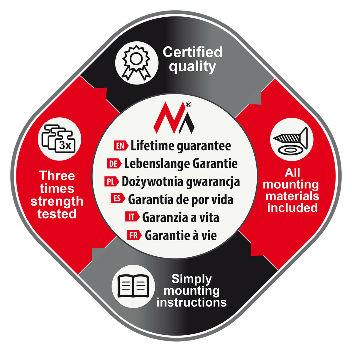 Thumbnail - Videowand Halterung Für Videowall Multiscreen Digital-signage