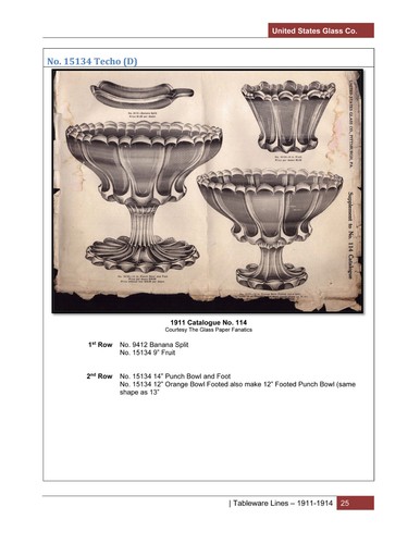 United States Glass Company: Volume 5, Tableware Lines 1911-1914 - US Glass - Picture 3 of 12