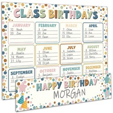 2Pcs Boho Confetti Happy Birthday Posters Back to School Decoration Class Con...