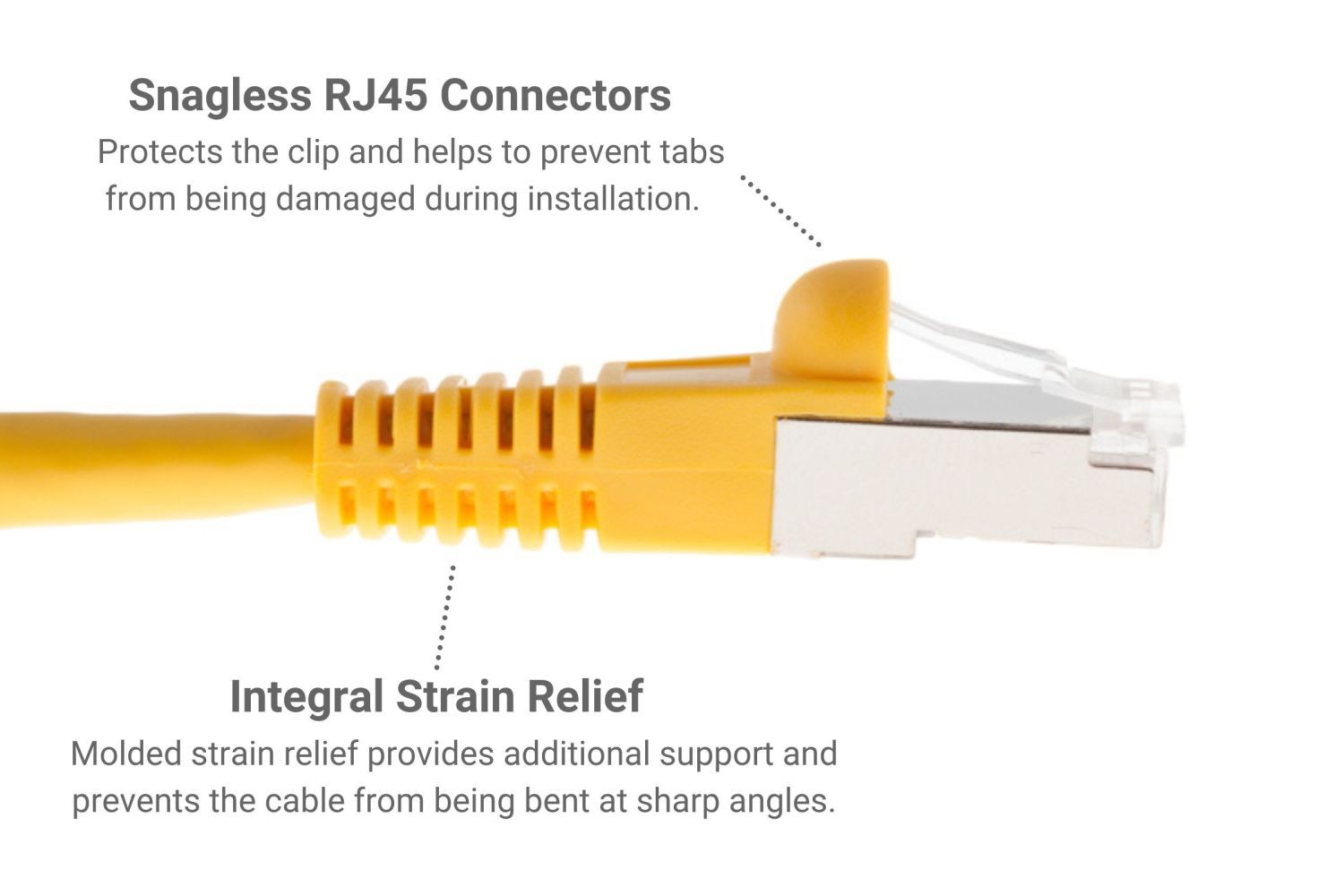 CAT6 Shielded Ethernet Patch Cable, Snagless, 100 Foot, - Lifetime Warranty