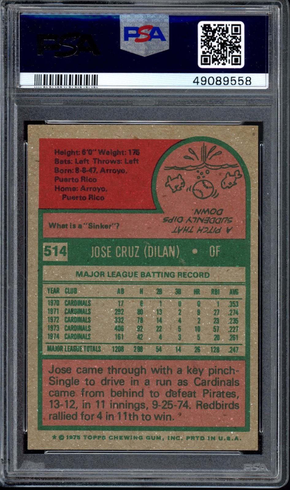 1975 Topps #514 Jose Cruz PSA 6 Vintage Baseball Card (9558) view 2