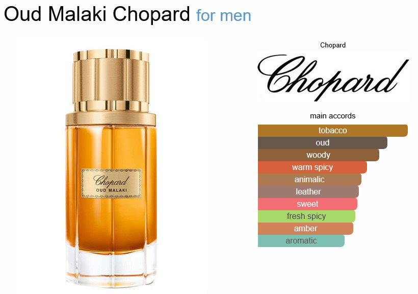 Chopard Oud Malaki Eau de Parfum 80ml Spray - Image 7