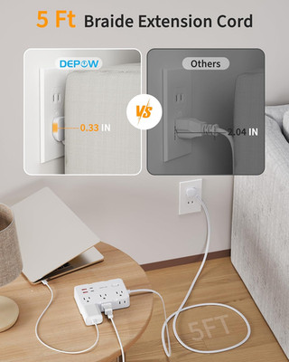 2 Prong to 3 Adapter Power Strip 6 Outlets 4 USB Ports USB-C 1050J Two Surge Old