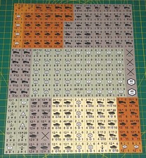 PanzerBlitz situation 101,Latvian escape Avalon Hill 180 counters  1scenario
