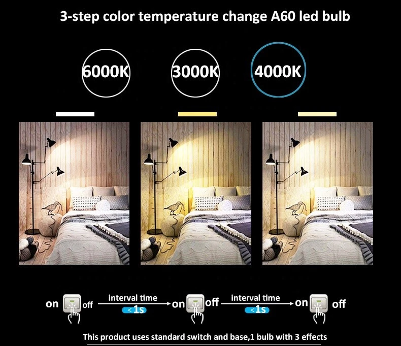 3 x 10W B22 LED Bulb Opaque A60 STEP CCT Function 3 Click in One Bulb CW/WW/NW  - Image 2 of 3