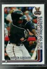 El Paso Chihuahuas 2015 PCL Top Prospects #06 Rymer Liriano