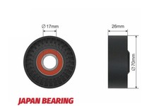 Poulies diverses BMW SERIE 7