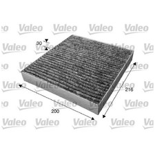 Innenraumfilter Pollenfilter für Mercedes X-Klasse 470 | 24598529